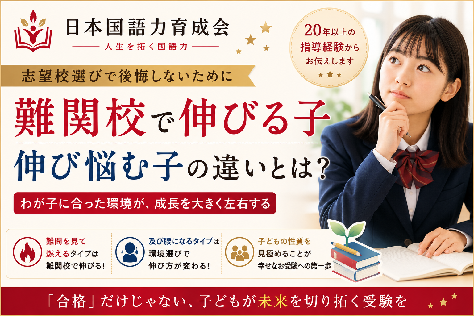 難関校で伸びる子・伸び悩む子の違いと志望校選びのポイントを解説する日本国語力育成会の記事